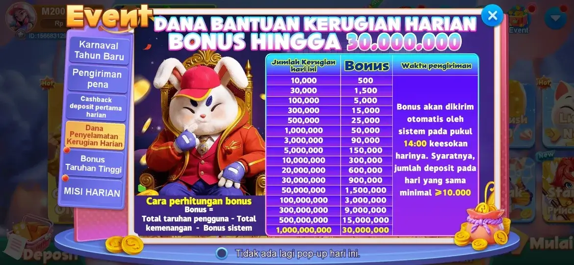 V87 Event Dana Bantuan Kerugian Harian